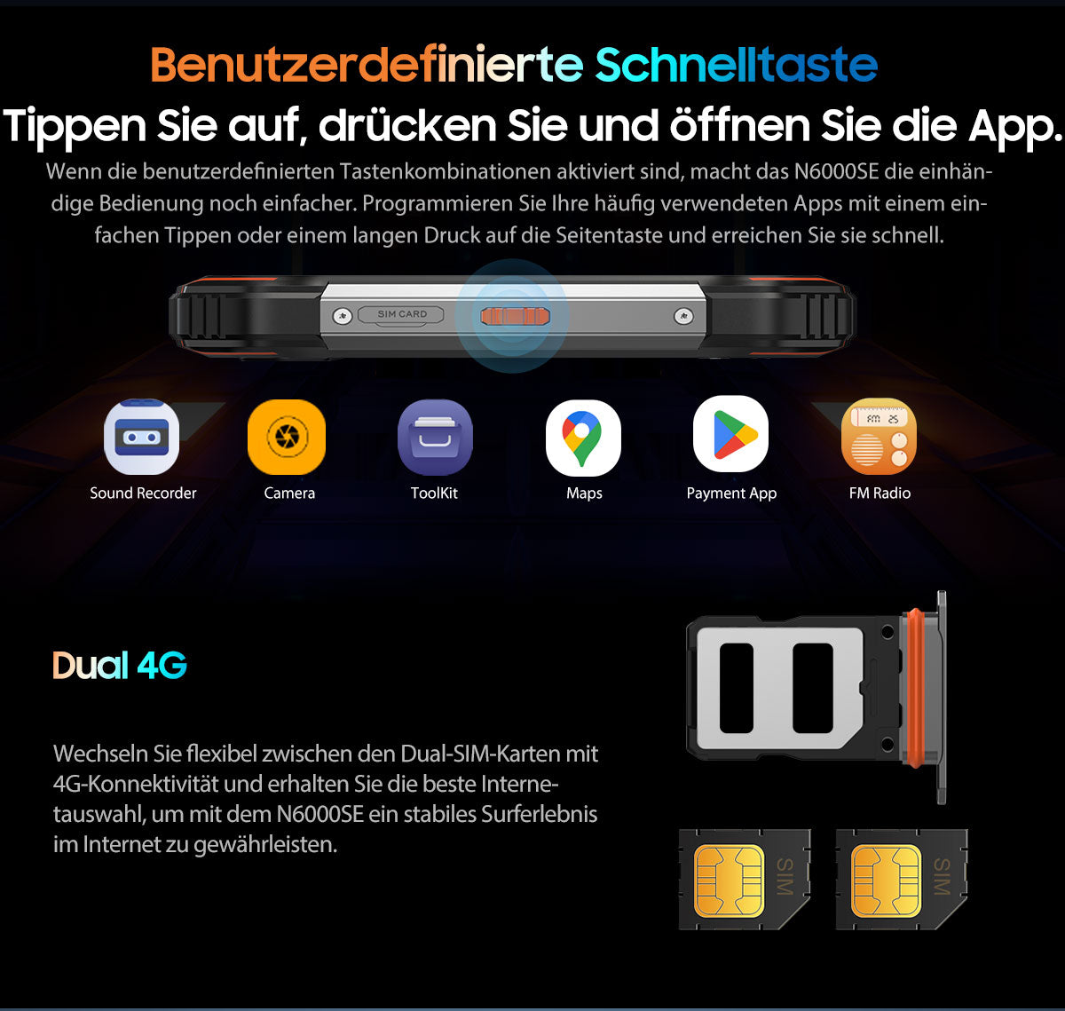 Blackview N6000SE 4,3-Zoll-Mini-Robust-Telefon