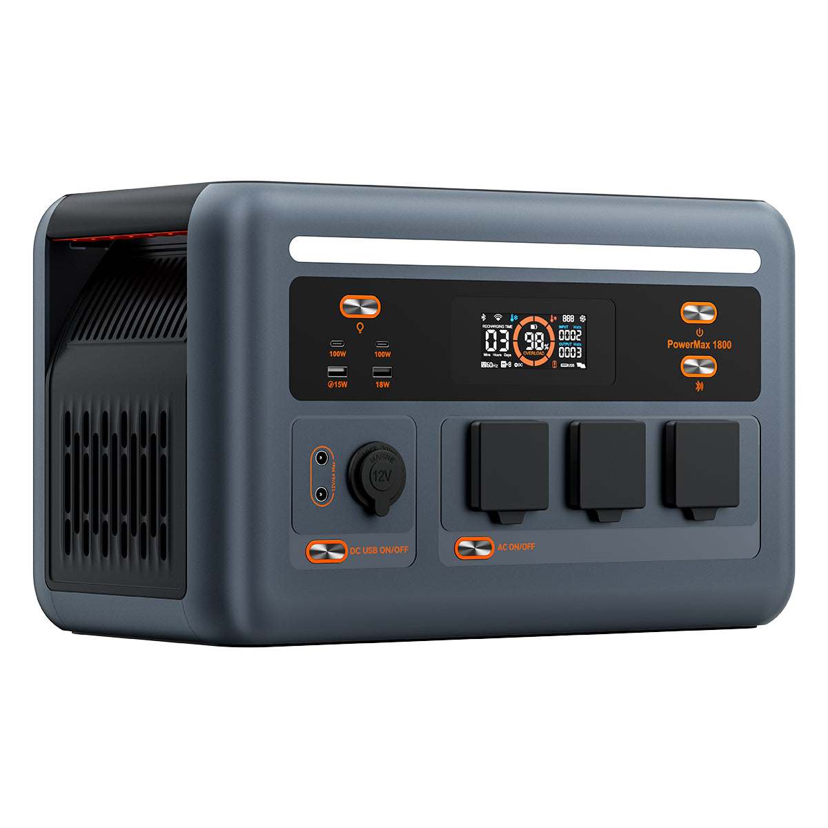 Oscal PowerMax 1800 1024Wh 1800W IP54 Waterproof UPS Backup Portable Power Station