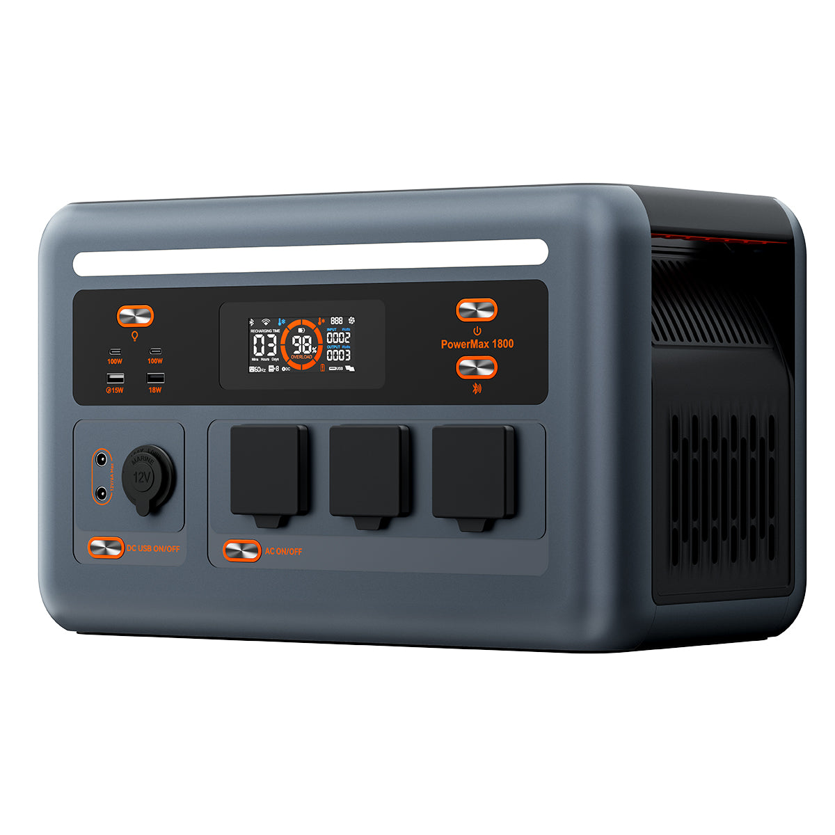 Oscal PowerMax 1800 1024Wh 1800W IP54 Waterproof UPS Backup Portable Power Station