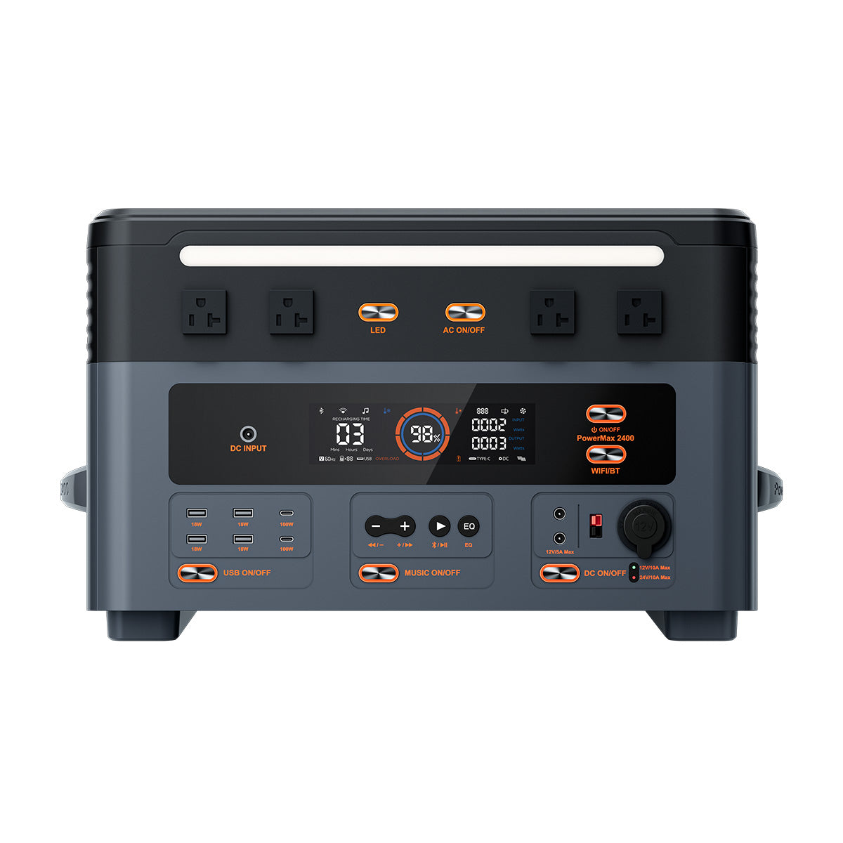 Blackview Oscal PowerMax 2400 Kabelloses stapelbares, abnehmbares, modulares, tragbares Kraftwerk 