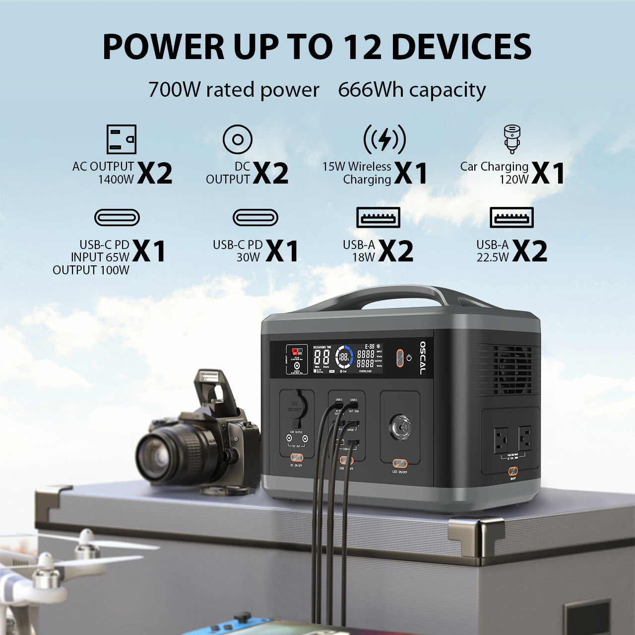 Blackview Oscal PowerMax 700 AC/DC & Wireless Charging Output 700W Portable Power Station