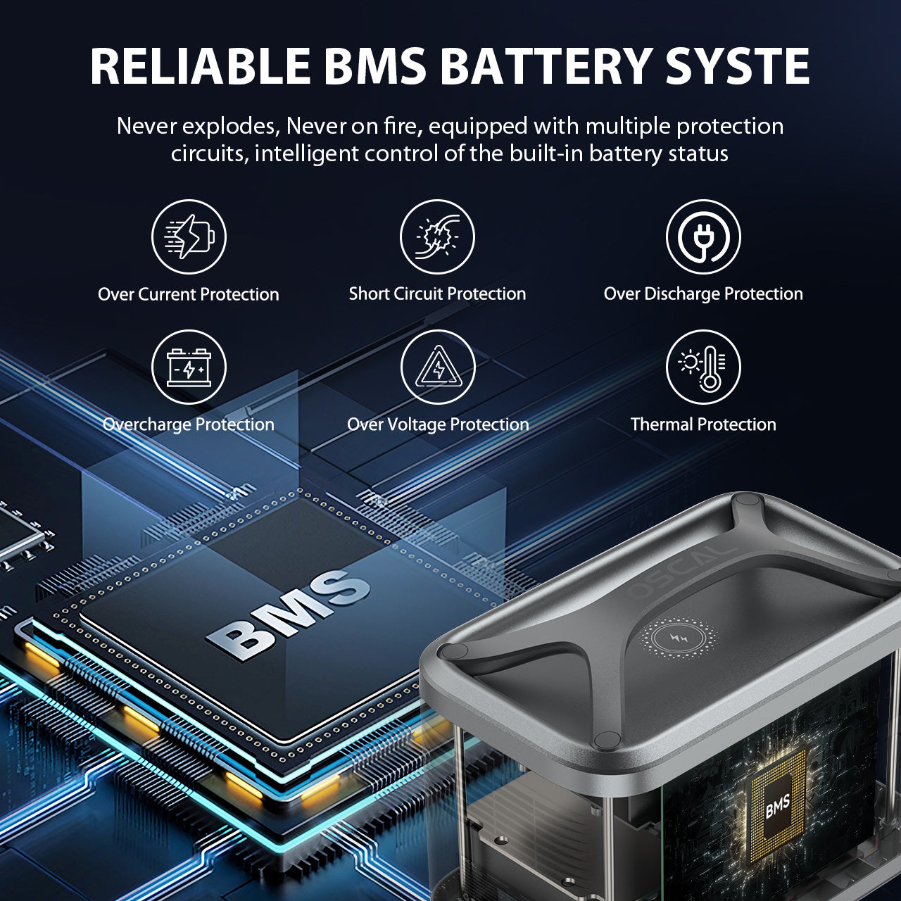 Blackview Oscal PowerMax 700 AC/DC & Wireless Charging Output 700W Portable Power Station