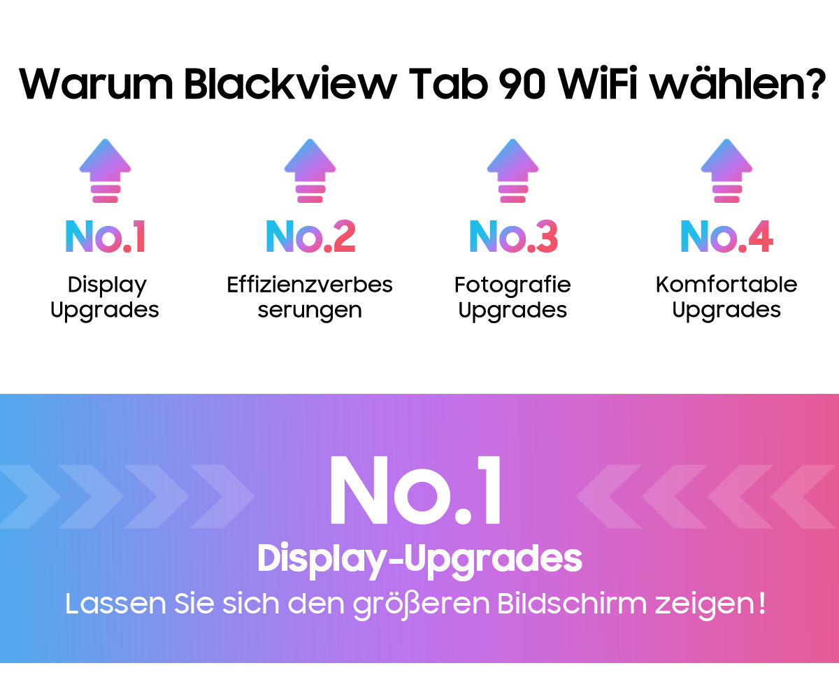 Blackview Tab 90 WiFi 10,92-Zoll Android Tablet-PC