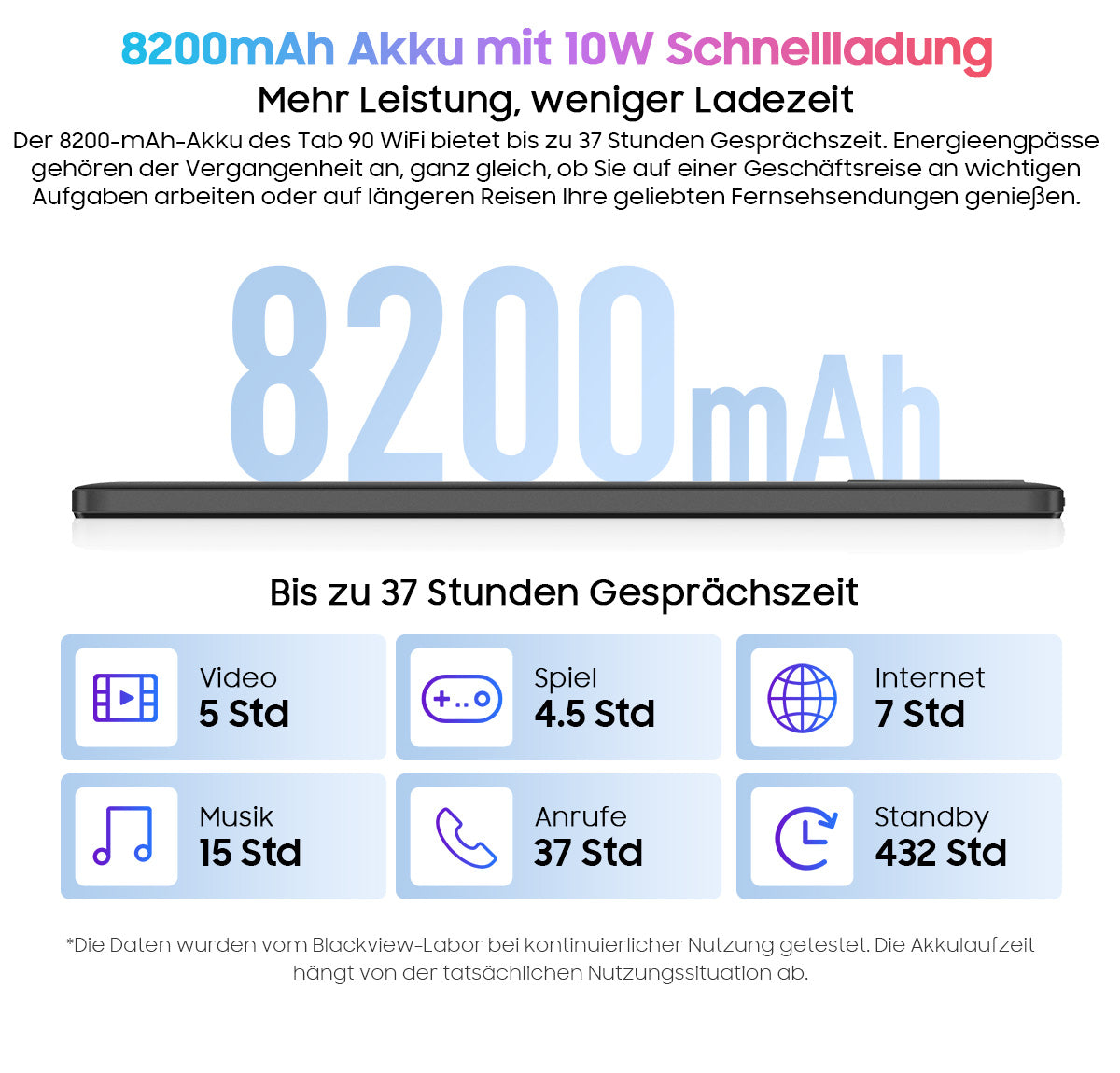 Blackview Tab 90 WiFi 10,92-Zoll Android Tablet-PC