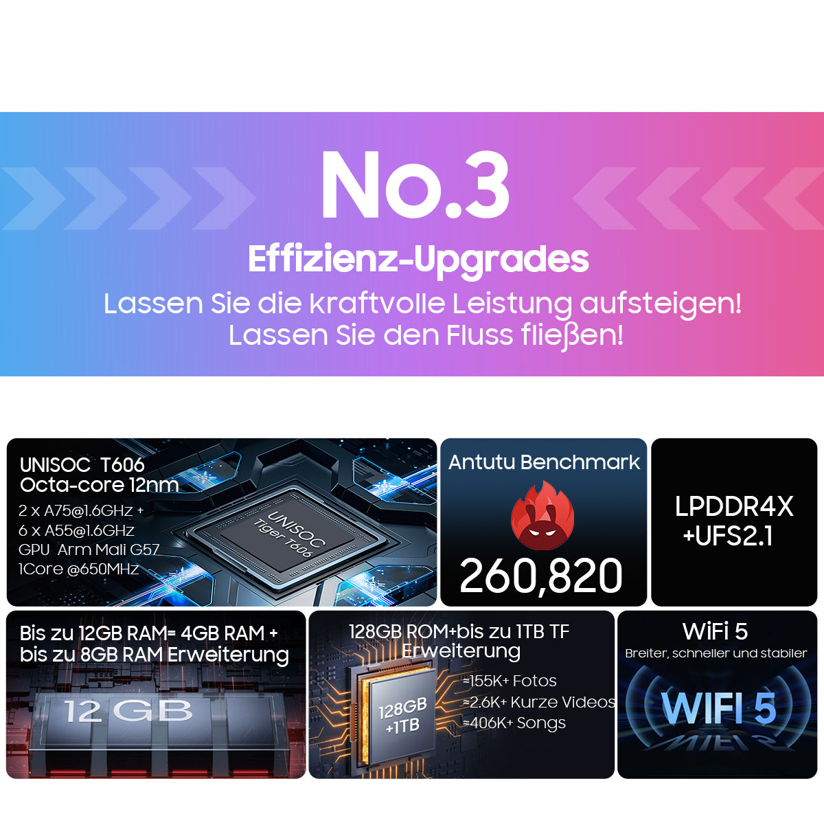 Blackview Tab 90 WiFi 10,92-Zoll Android Tablet-PC