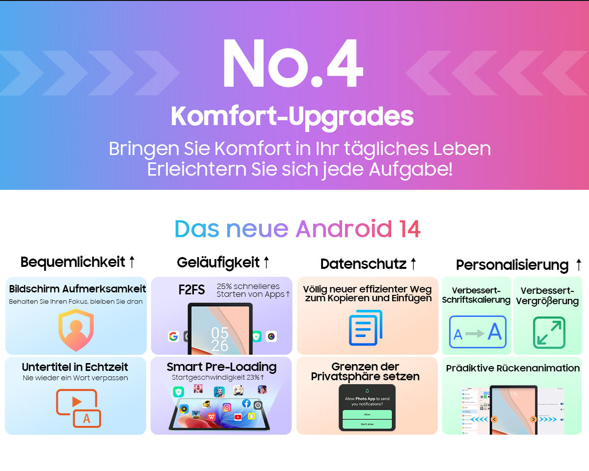 Blackview Tab 90 WiFi 10,92-Zoll Android Tablet-PC