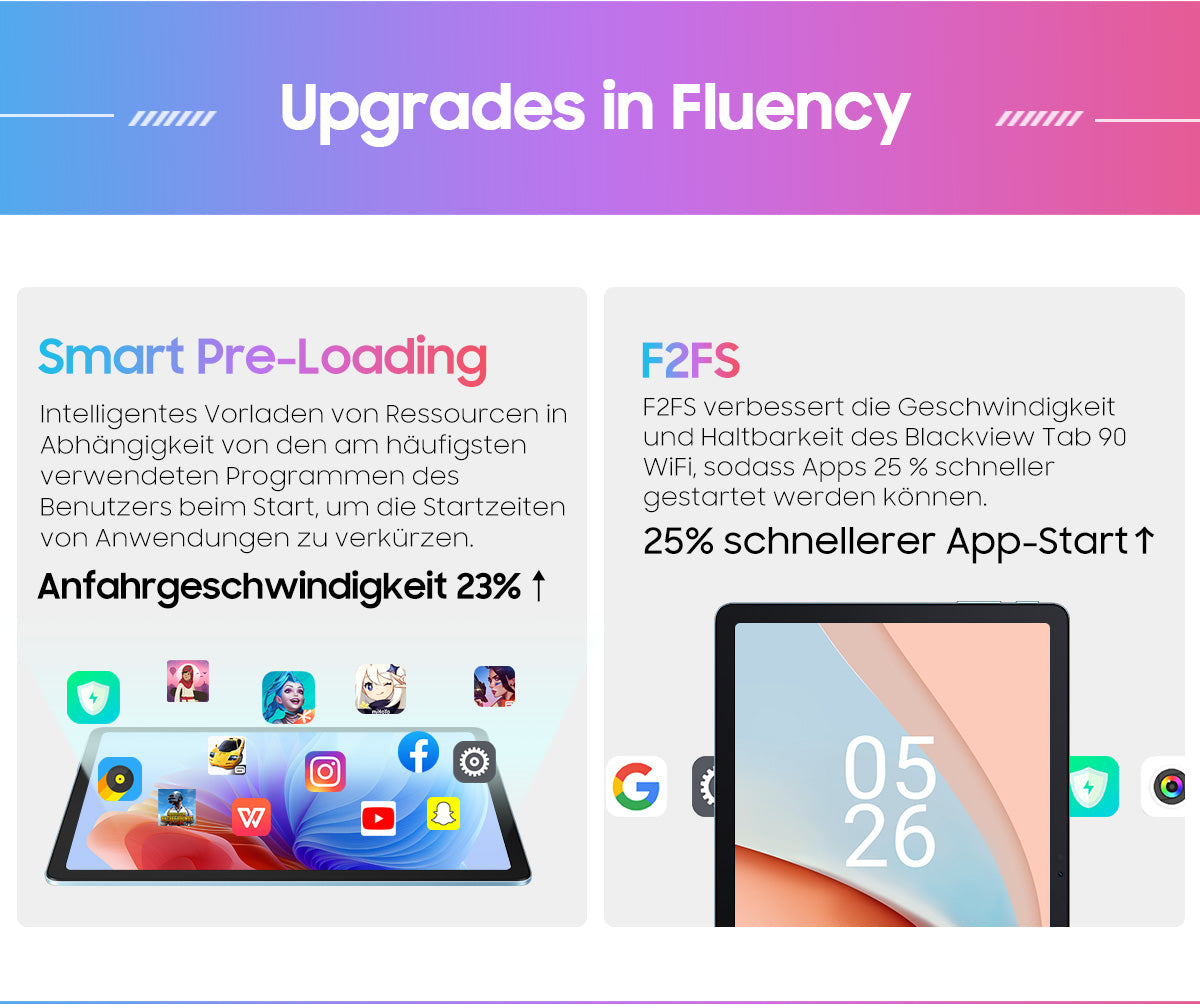 Blackview Tab 90 WiFi 10,92-Zoll Android Tablet-PC