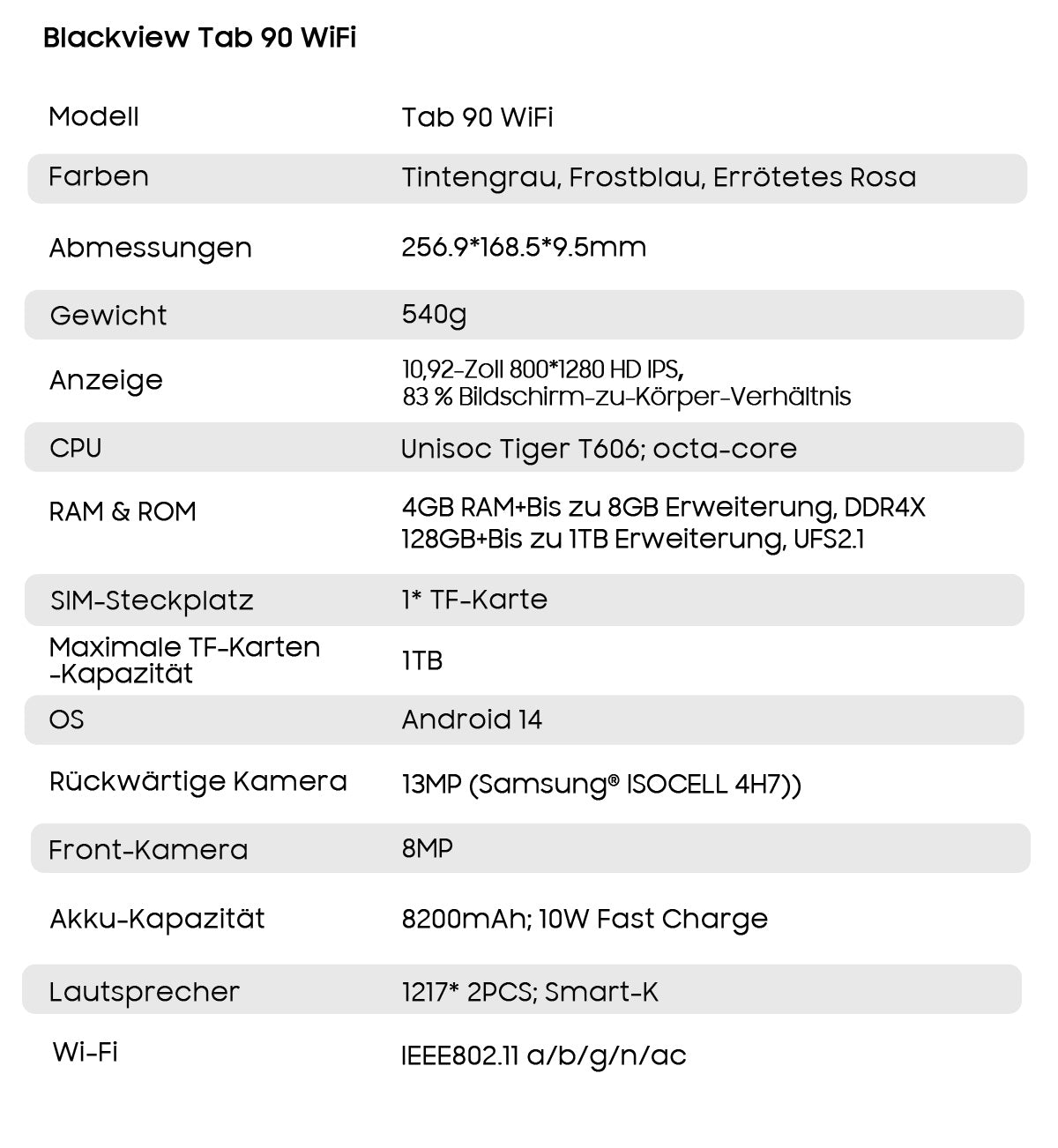 Blackview Tab 90 WiFi 10,92-Zoll Android Tablet-PC